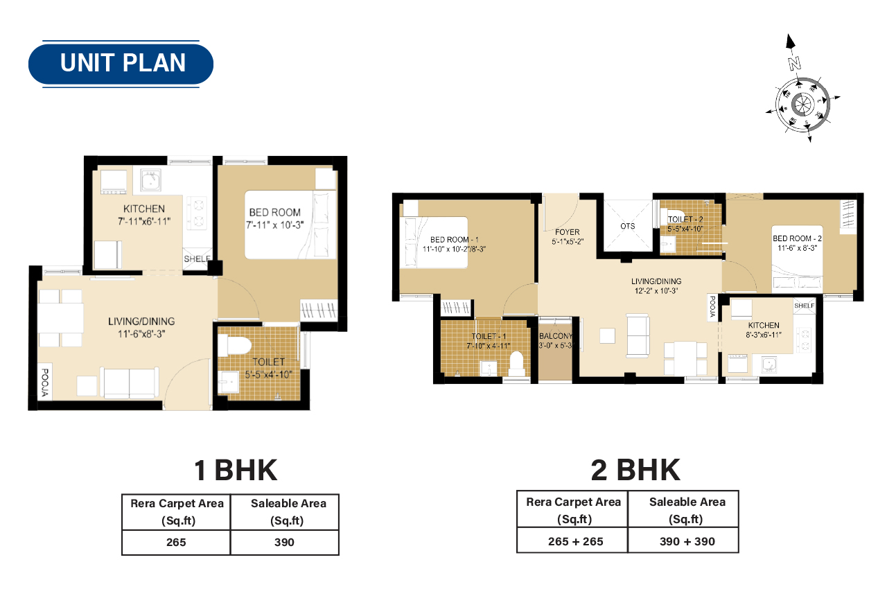 flats for sale in guduvanchery